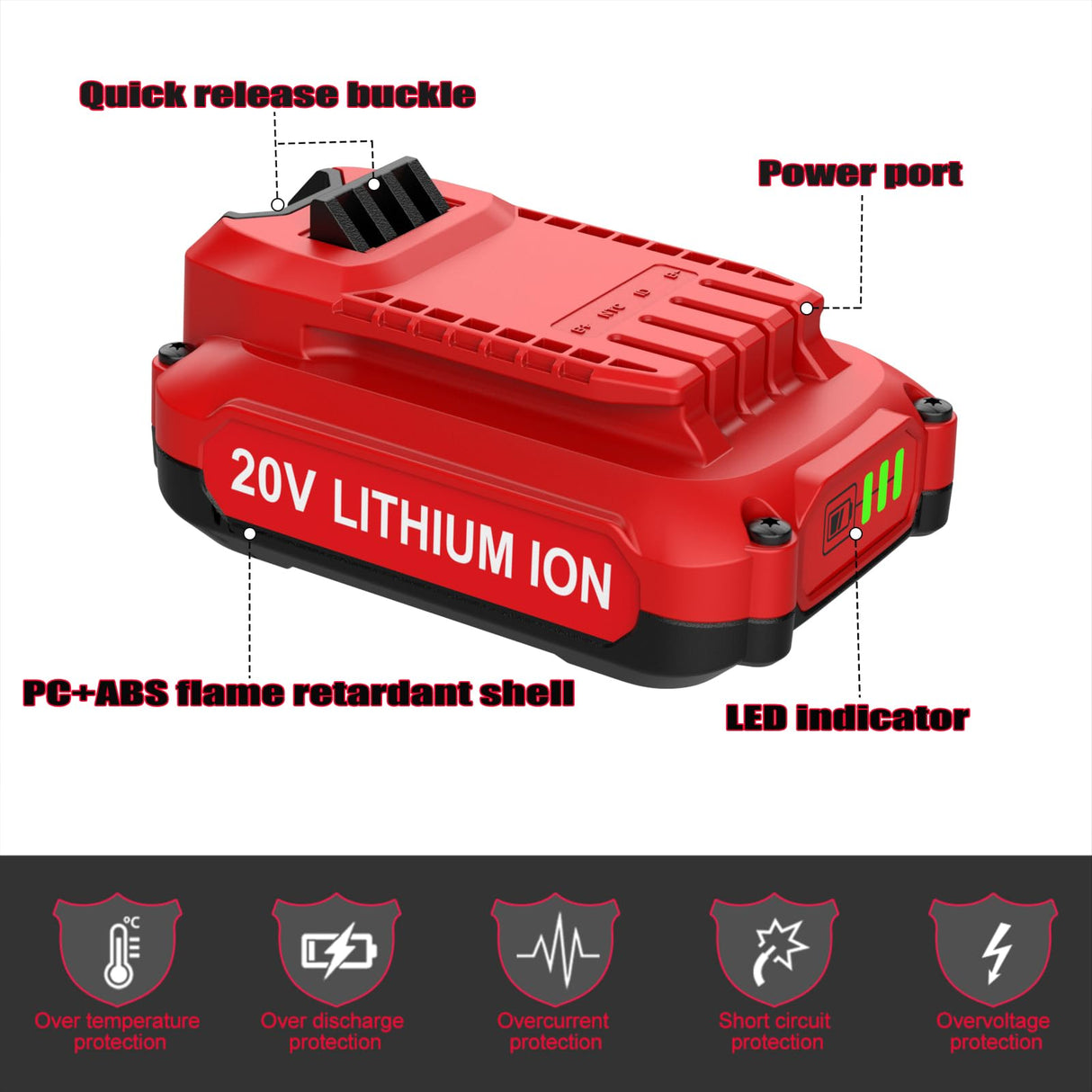 AYTXTG 2Pack 3.5Ah 20V Lithium Battery Replacement Craftsman 20V Battery CMCB202 CMCB202-2 CMCB204 CMCB204-2 Craftsman V20 Battery + CMCB104 V20 Battery Portable Charger AYTXTG