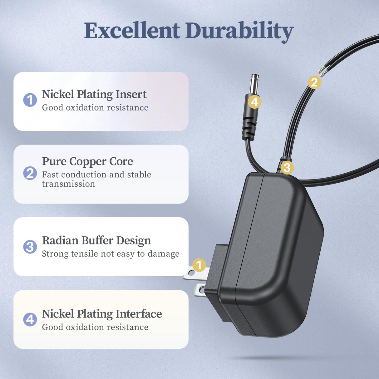 DONYOIE Charger for Whall EV-691 EV-691H EV691 EV691H Cordless Stick Vacuum Power Cord AC Adapter DC Adaptor Supply DONYOIE