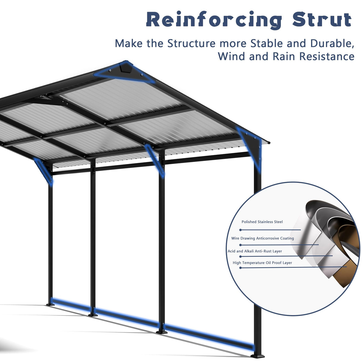 Carport Canopy 10x15 Heavy Duty,Metal Carport with Reinforced Structrure and Base,Outdoor Garage Car Shelter Frame for Pickup, Boat, Car and Tractors，Black TIMWNER