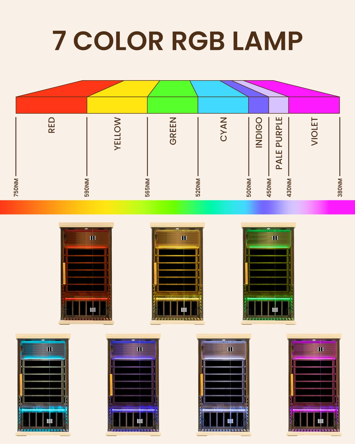 SpaZeit 1 Person Luxurious Far Infrared Sauna for Home Spa, 1700W Low EMF Wooden Dry Sauna Room with Bluetooth Speakers, LCD Control Panel, Tempered Glass Door, 74.76"x40.2"x40.56" SpaZeit
