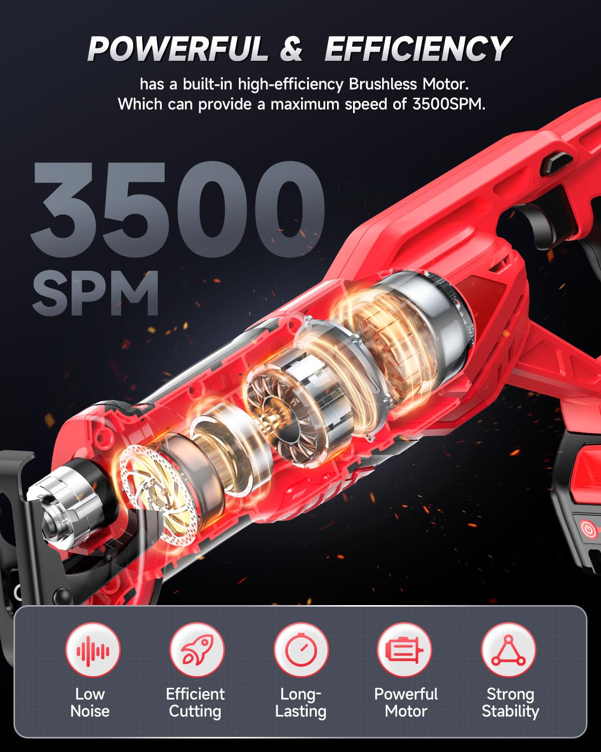 Reciprocating saw, Enhanced 3500 SPM Low Noise Brushless Motor, High-Performance 2*21V 4.0 Ah Batteries Extended Standby, 8 pcs Versatile Alloy Steel Blade Set Easily Cut Through Wood, Metal, ABS etc. Eioehtl