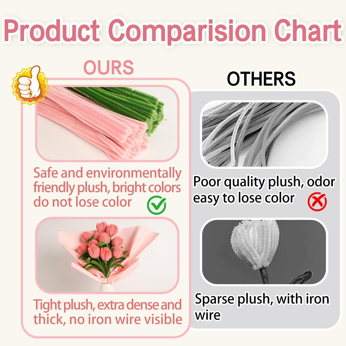 400Pcs Pipe Cleaner Craft Chenille Stems for Flower Pipe Cleaners Kit Art Craft Supplies Projects Supplies for Creative DIY Decoration Wedding Party Birthday Gifts Qiuboluny