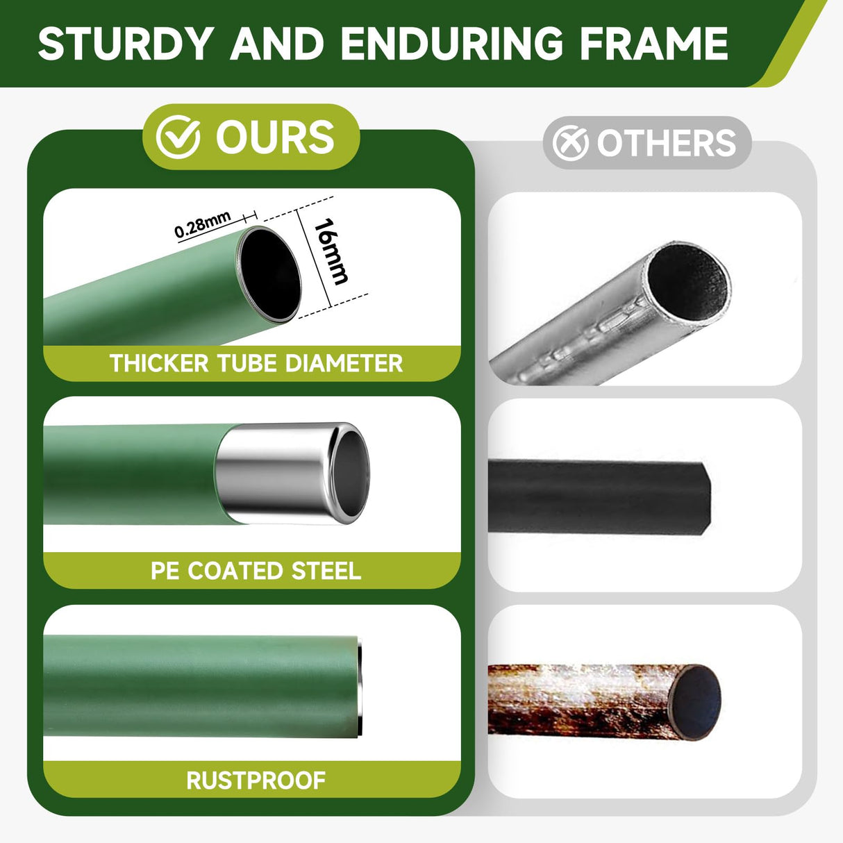 HIRALIY Cucumber Trellis for Climbing Plants Outdoor, 5 ft Tall Metal Garden Trellis, Arch Tunnel for Tomato Grape Vine Vegetables, Plant Support Archway for Garden Raised Bed, Green HIRALIY