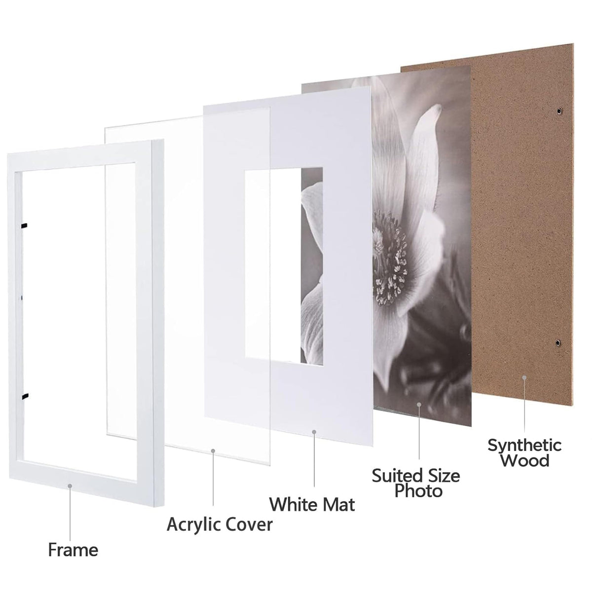 eletecpro 12x12 Picture Frames Set of 9, Classic Gallery Wall Frame Set Displays 8x8 Photo with Mat or 12x12 No Mat, Square Picture Frames Collage Wall Decor, White Home Decor for Hanging eletecpro