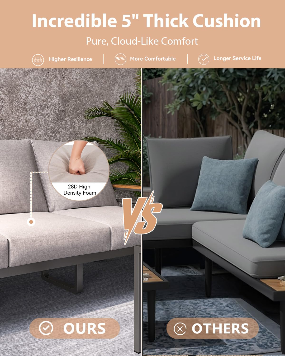 Aluminum Outdoor Patio Furniture Set, 7 Seats Outdoor Sectional with Coffee Table, Patio Conversation Sets with Upgraded Armrests and Cushions for Backyard, Garden and Poolside Aoxun