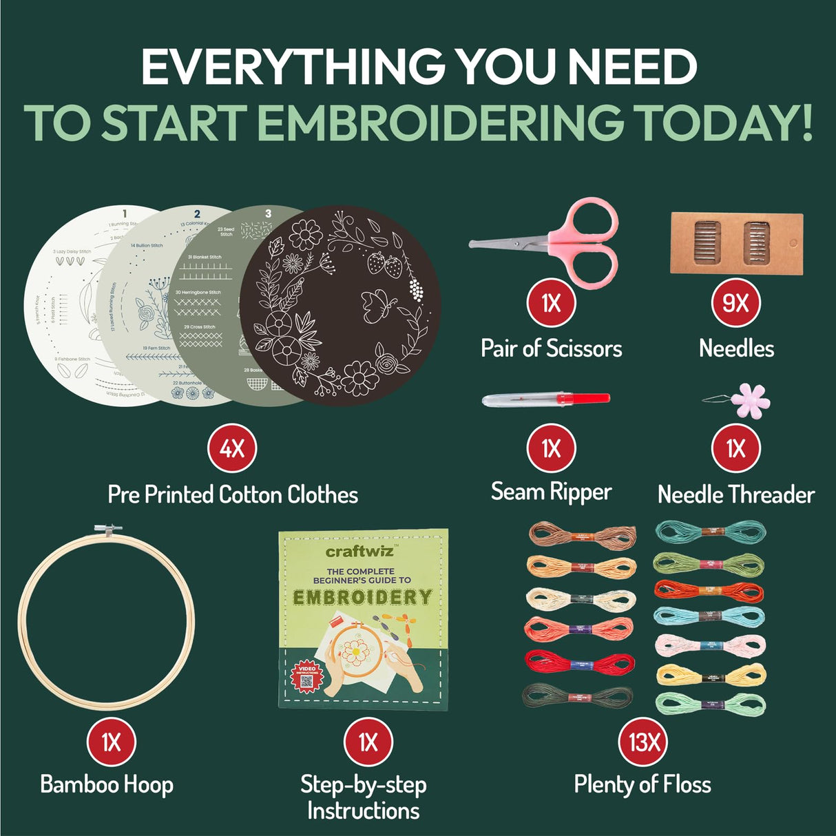 Craftwiz 4-Piece Starter Embroidery Kit for Beginners with Simple Patterns, Learn to Embroider 31 Stitches with Hand Embroidery Kit Craftwiz