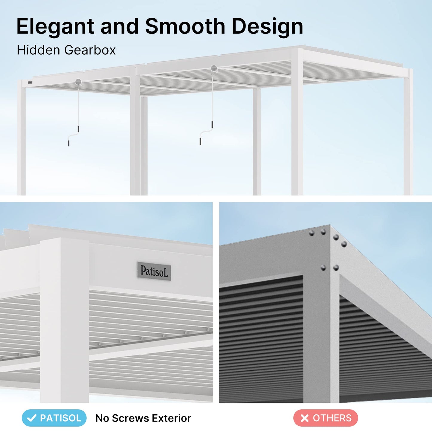 PATISOL Louvered Pergola 19'x10' Full Aluminum Patio Outdoor Pergola with Adjustable Roof Rainproof Sun Shade Easy Installation Pergola Hardtop Gazebo for Deck Garden Yard Beach (White) - WoodArtSupply