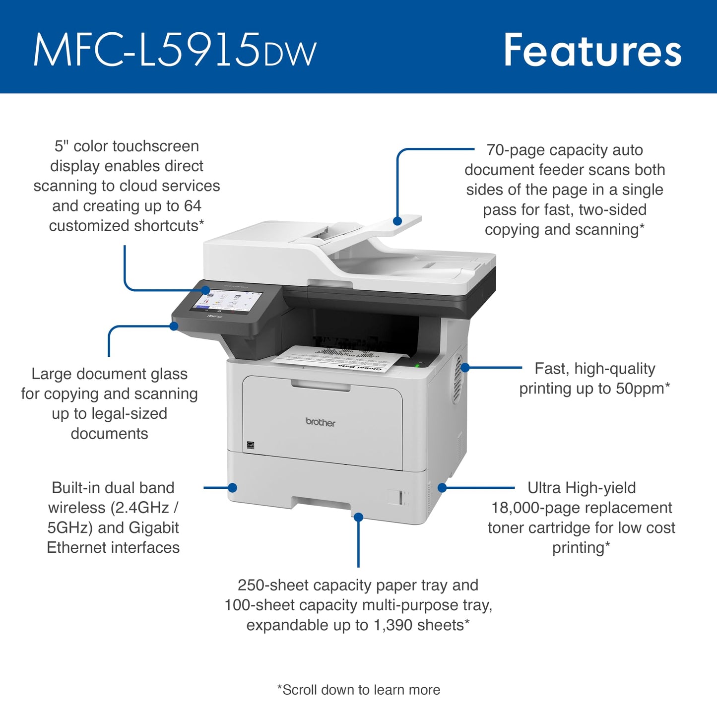 Brother Monochrome Laser Printer, Multifunction All-in-One Printer, MFC-L5915DW, Wireless Networking, Mobile Printing & Scanning, Duplex Print, Copy & Scan, Amazon Dash Replenishment Ready