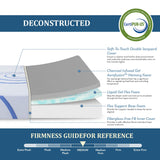 EGOHOME Twin Mattress for Kids, 8 Inch Charcoal Gel Cooling Memory Foam Bunk Bed Mattress in a Box, Medium Fiberglass Free Mattress Made in USA, CertiPUR-US Certified, Blue MLILY