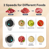 GANIZA Food Processors, Electric Food Chopper with Meat Grinder & Vegetable Chopper - 2 Bowls (8 Cup+8 Cup) with Powerful 450W Copper Motor - Includes 2 Sets of Bi-Level Blades for Fruits/Meat/Nuts Ganiza