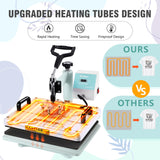 BetterSub Combo 5 in 1 12‘’ x15‘’ Heat Press Machine for T-Shirt 20/30oz Tumbler Heat Press Hat Plate Cap Printing Heat Transfer Digital Industrial-Quality Sublimation Machine 360 Degree Swivel Teal BetterSub