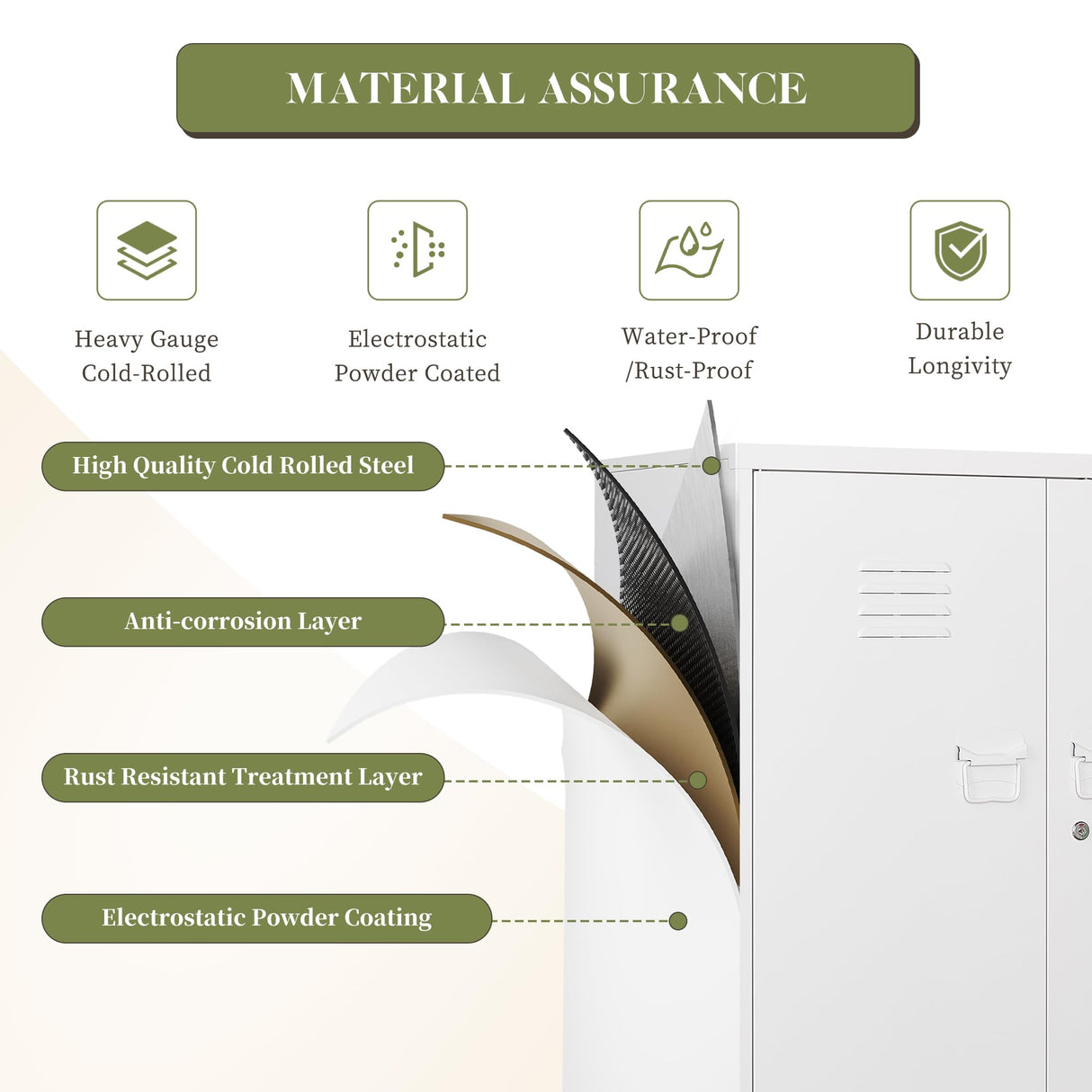 RAVIGIN Metal Storage Cabinet with Locking Feature, 2 Adjustable Shelves, 40" Small Cabinet for Home Office, School, Kitchen, Garage, Gym (White) RAVIGIN