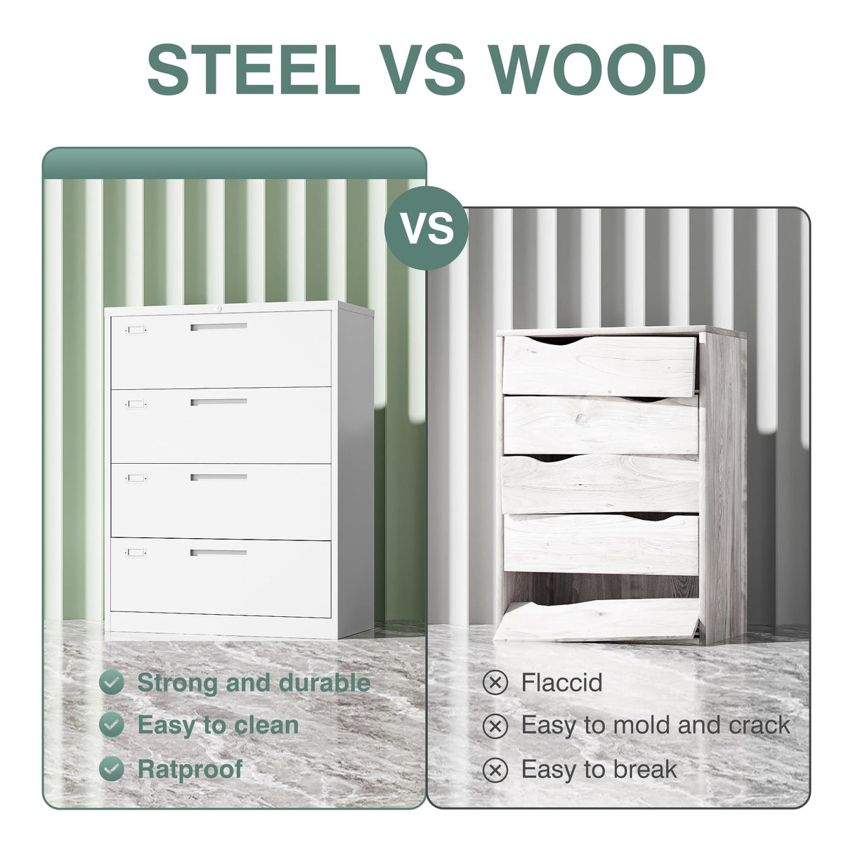 Letaya 4 Drawer File Cabinet with Lock, Metal Lateral Filing Cabinet Wide Office Organization Storage for Home Office Hanging Letter/Legal/F4/A4 (White-Requires Installation) Letaya