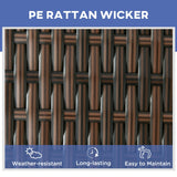 Outsunny Wicker Outdoor Chaise Lounge Set of 2, 5-Level Adjustable Backrest PE Rattan Pool Lounge Chair with Wheels, Cushion & Headrest, Brown and Dark Blue Outsunny