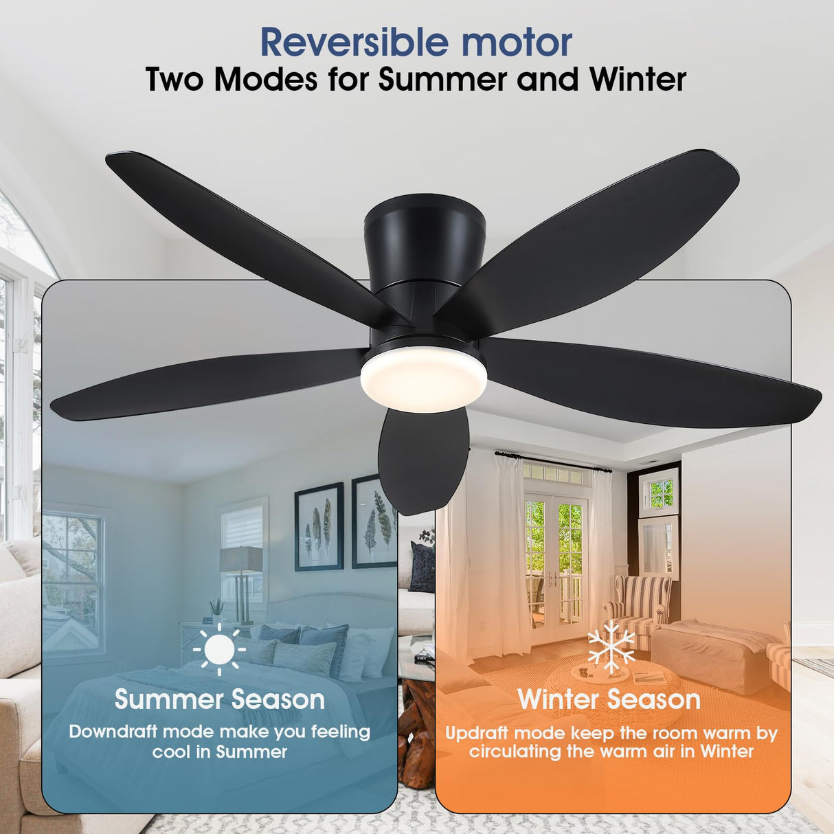 Surtime 48" Ceiling Fans with Lights-Low Profile Ceiling Fan with Light and Remote/APP Control,Flush Mount,DC Reversible,LED Dimmable Blakc Ceiling Fans for Bedroom,Indoor/Outdoor Patio Use Surtime