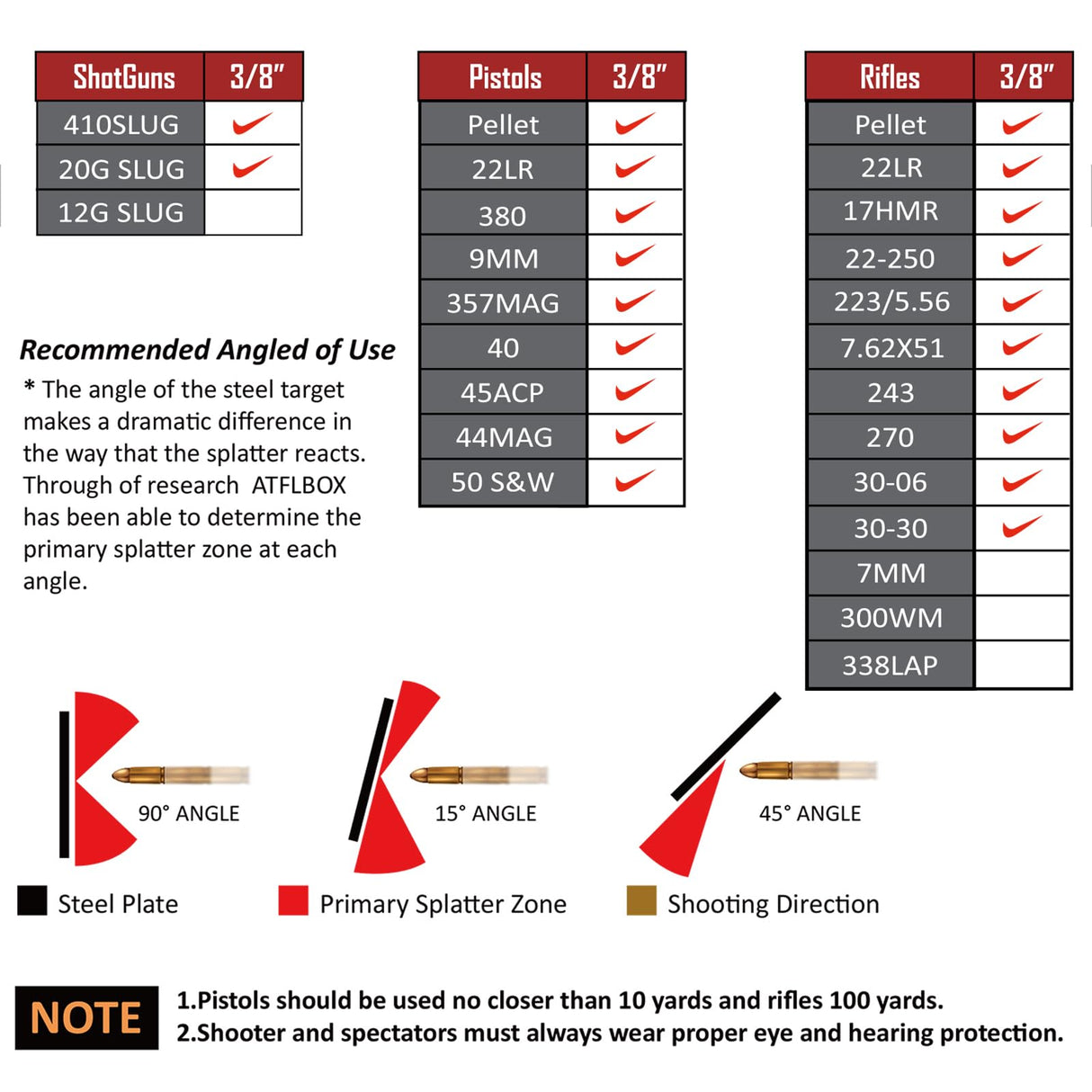 ATFLBOX AR500 3/8 inch Thick Steel Target Stand System, 12'' x 20" Hostage Reactive Shooting Target with 2x4 Target Stand Kit (Blue) Atflbox