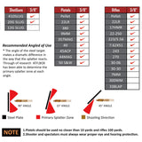 ATFLBOX AR500 3/8 inch Thick Steel Target Stand System, 12'' x 20" Hostage Reactive Shooting Target with 2x4 Target Stand Kit (Blue) Atflbox