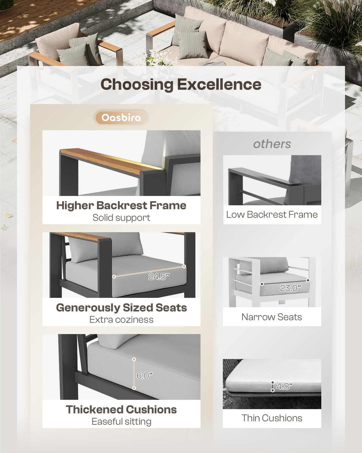 Oasbira Aluminum Outdoor Patio Furniture Set with Coffee Table, 5 Piece Patio Conversation Sets, Patio Sectional Furniture Set for Porch, Balcony, Yard, Gray Oasbira