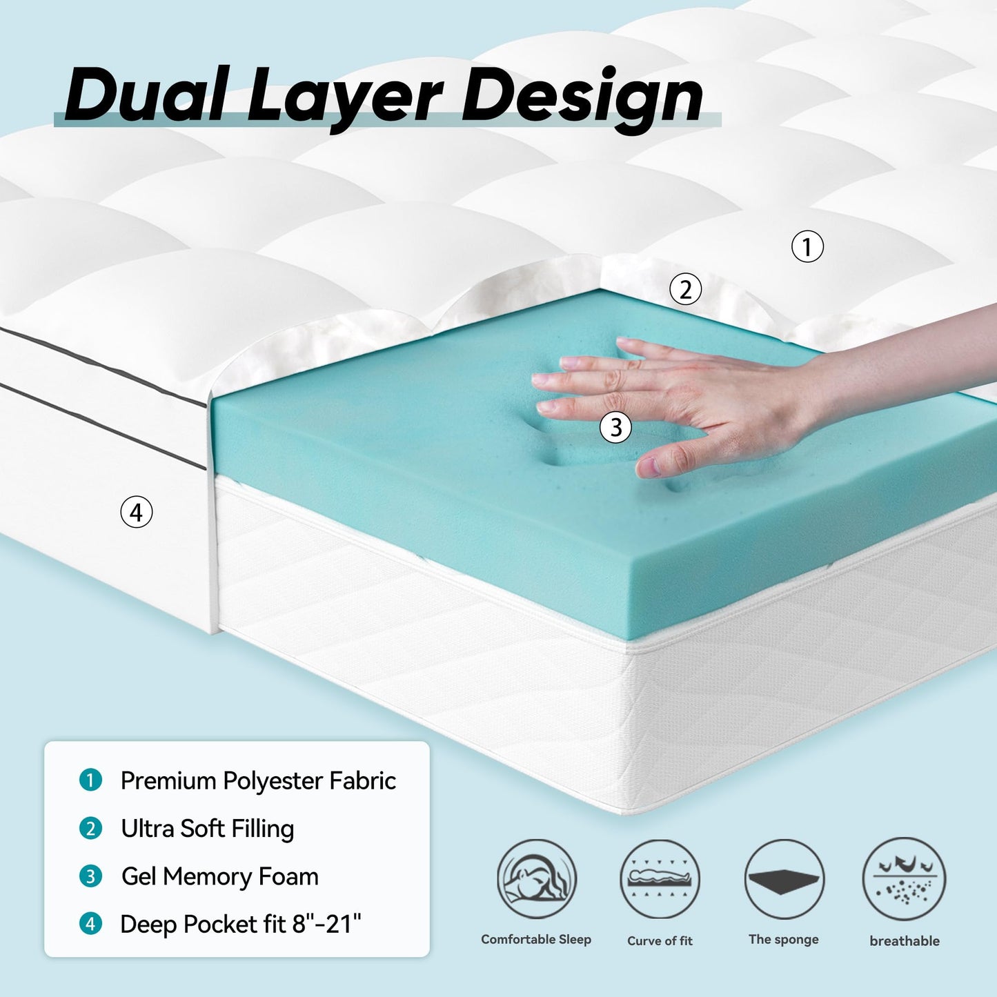 Memory Foam Mattress Topper Queen Size, Dual Layer 4 Inch Mattress Pad,2 Inch Gel Memory Foam Plus 2 Inch Pillow Top Cover with 8-21 Inch Deep Pocket