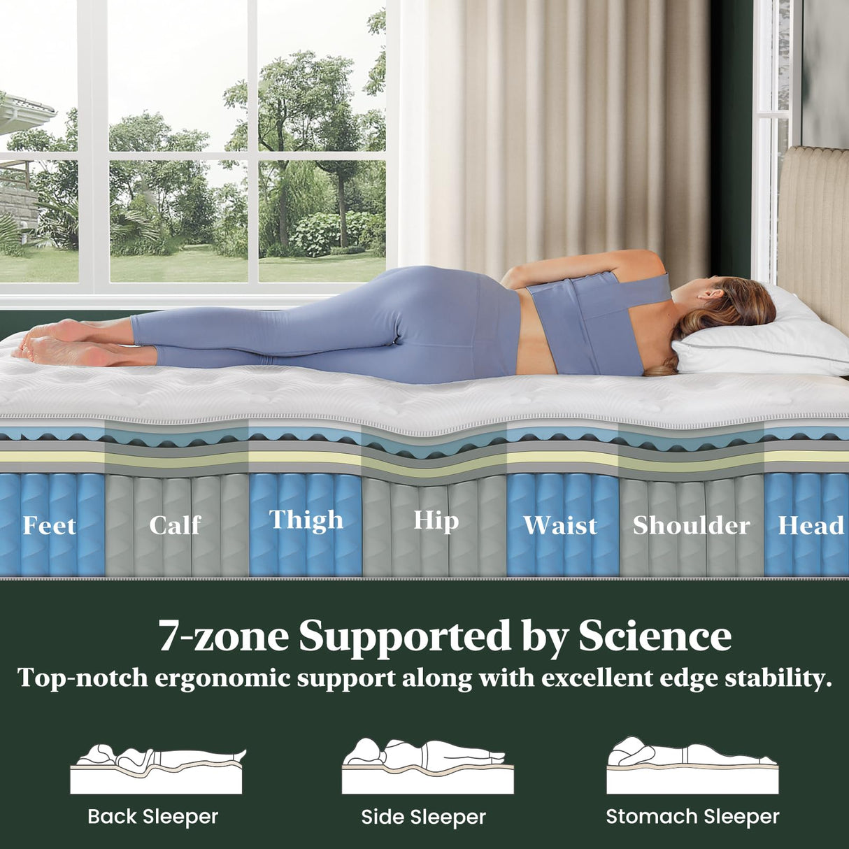 King Mattress, 14-Inch Luxury Hybrid Mattress, Fiberglass-Free Mattress in a Box with Gel-infused Memory Foam, Individual Pocket Spring for Motion Isolation-Edge Support,CertiPUR-US,10-Year Warranty FP FLEXPEDIC