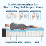 LDLON Twin Size Mattress, 10 Inch Memory Foam Hybrid Mattress, Pressure Relieving Bed in a Box, Individual Pocket Springs for Motion Isolation, Edge Support, CertiPUR-US Certified, Fiberglass-Free LDLON