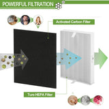 6 Pack HPA300 HEPA Filter Replacement for Honeywell Air Purifiers HPA300 Series, HPA300, HPA304, HPA8350, HPA300VP, HPA3300b, HPA5300, Replace HRF-R3, Pack of 6 HEPA R and 8 Pre filters A HRF-AP1 Smilyan