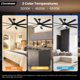 Modern 72 Inch Ceiling Fans with Lights and Remote, Dual Color 8 Blades, Bedroom Living Room Office Library Cafe Outdoor Industrial, 3CCT Dimmable, 6 Speed Reversible Quiet DC Motor, Black/Wood Grain Conciseer