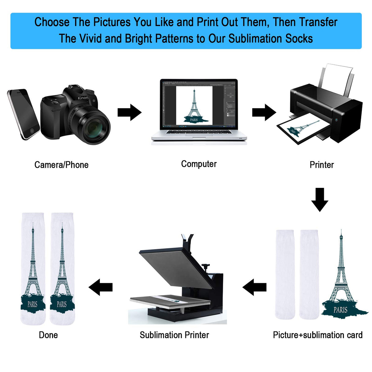 Geyoga 8 Pairs Blanks White Sublimation Socks 15.7 Inch Personalized Printable Polyester Socks Athletic Socks for Men Women Winter People DIY Gifts Personalized Socks Decoration Party Favors Geyoga