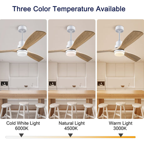 BOJUE 52 Inch Ceiling Fans with Light Remote Control,Indoor Outdoor Ceiling Fan for Patio Living Room,Bedroom,Office,Summer House,Etc BOJUE