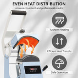 OFFNOVA Hat Heat Press Machine for Caps with 2 Interchangeable Platens, Temp & Time Control with Auto Countdown, Efficient Heat Transfer for HTV Iron On and Sublimation Projects (Handle-Blue) OFFNOVA