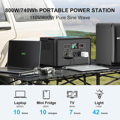 800W Portable Power Station, 740Wh Solar Generator, 3 * 800W AC Outlets, 11 Output, 23db Ultra-Silent, 200,000mAh Lithium-ion Battery for Camping/RVs/Home Backup/CPAP/Off-grid/Hurricane - WoodArtSupply