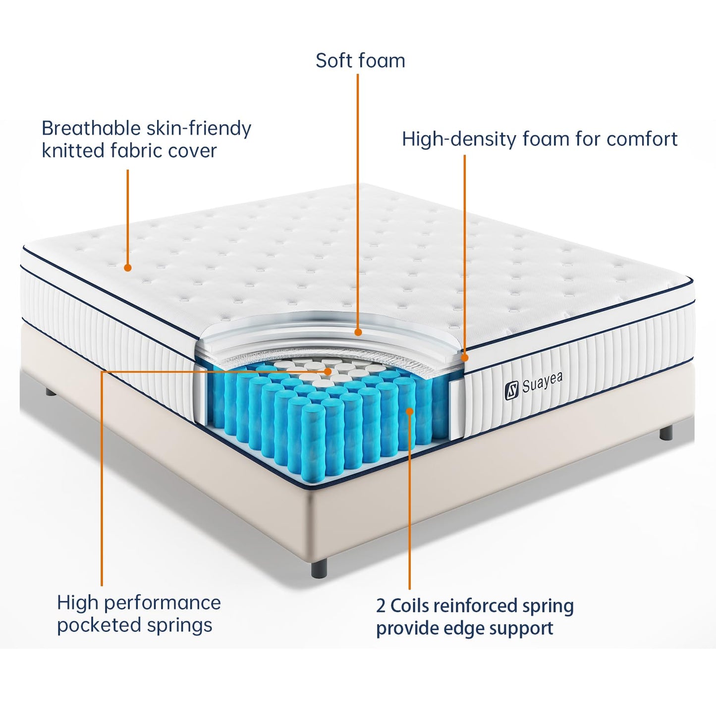 SUAYEA California King Mattress, 14 Inch Cal King Mattress in a Box, (Upgrade Strengthen) Hybrid Matterss with Pocket Spring and Soft Foam, Ultimate Motion Isolation, Strong Edge Support, Medium Firm