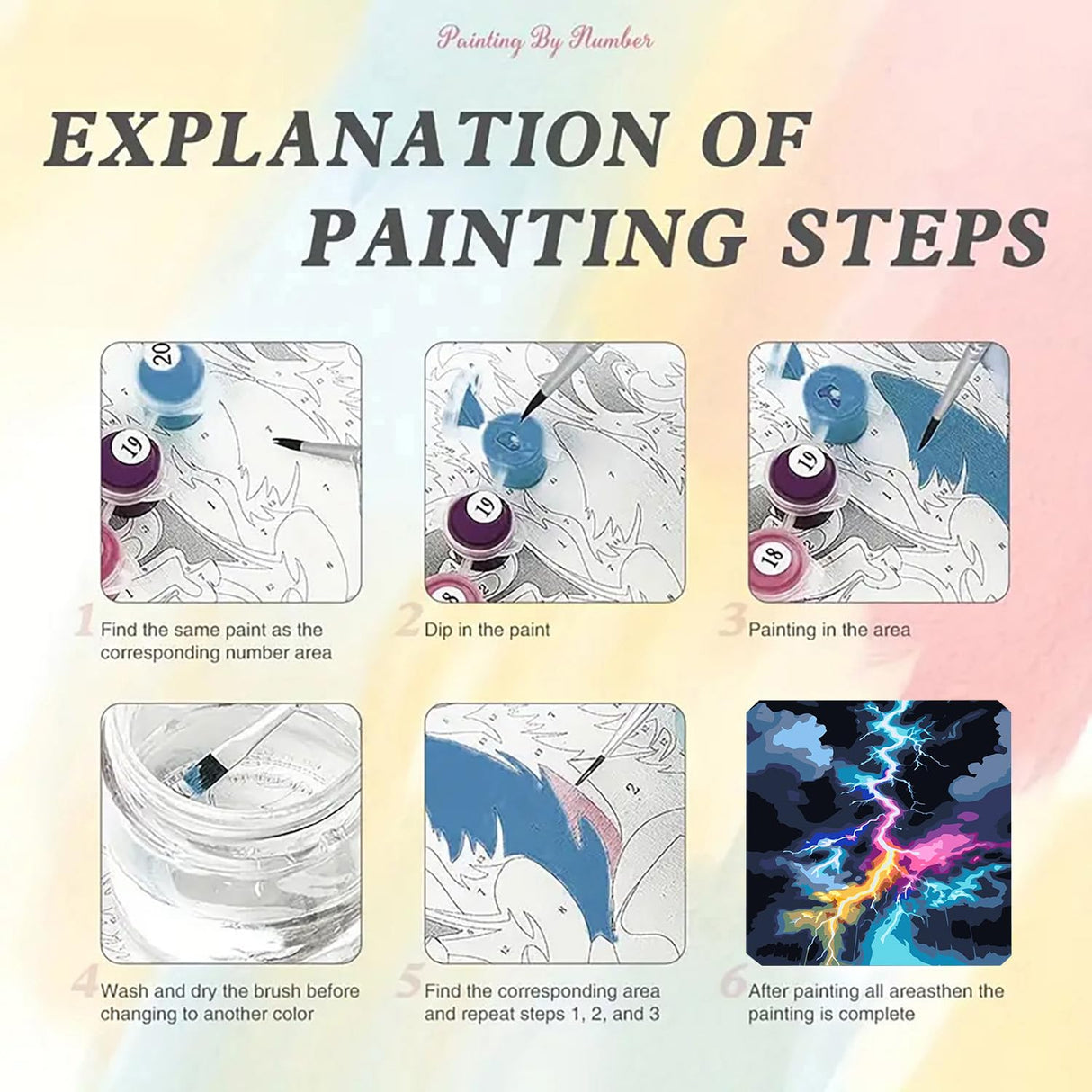 Easy Paint by Numbers Kit for Adults Beginner, Lightning Adult Paint by Number Kits on Canvas, DIY Painting Acrylic Oil for Home Wall Decor 16 x 20 in BYGFHLYW