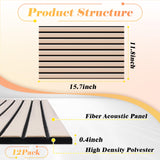 12 Pack Large Acoustical Wall Panels, Sound Proof Panels for Wall, 16 x 12 x 0.4 Inches Self-Adhesive Acoustical Soundproof Panels,Acoustic Treatment for Home Office Recording Studio Camel laapee