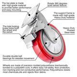 FactorDuty 8" X 2" Heavy Duty Caster Set of 4 Locking Swivel Caster Wheels Polyurethane On Polyolefin Industrial Grade Premium Quality 4000lbs Total Capacity FactorDuty