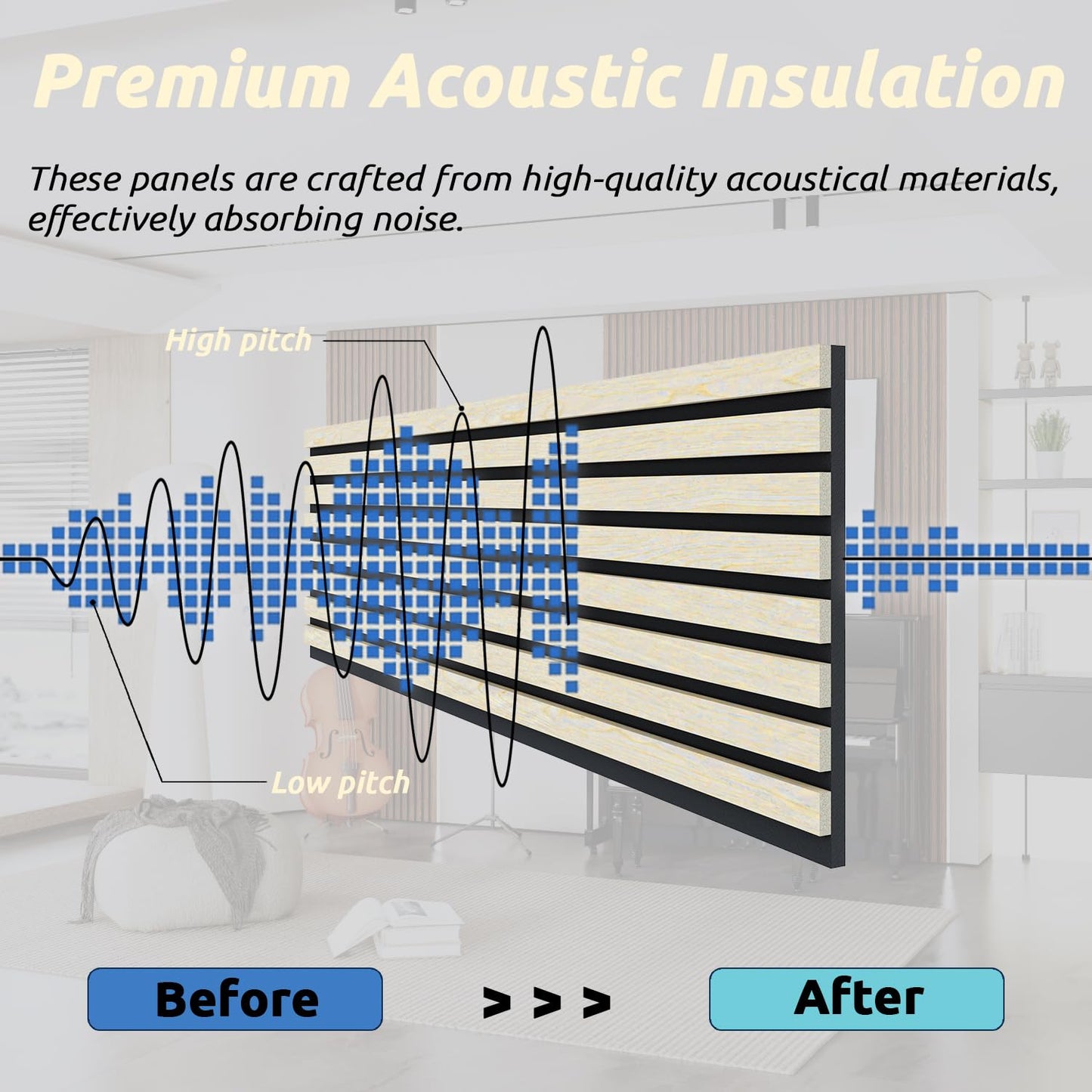 Wood Panels for Wall, 3D Soundproof Slat Wall Paneling, 2 Pack 94.5" x 12.6" Wall Panels for Interior Wall Décor, Living Room, Bedroom (Oak) - WoodArtSupply