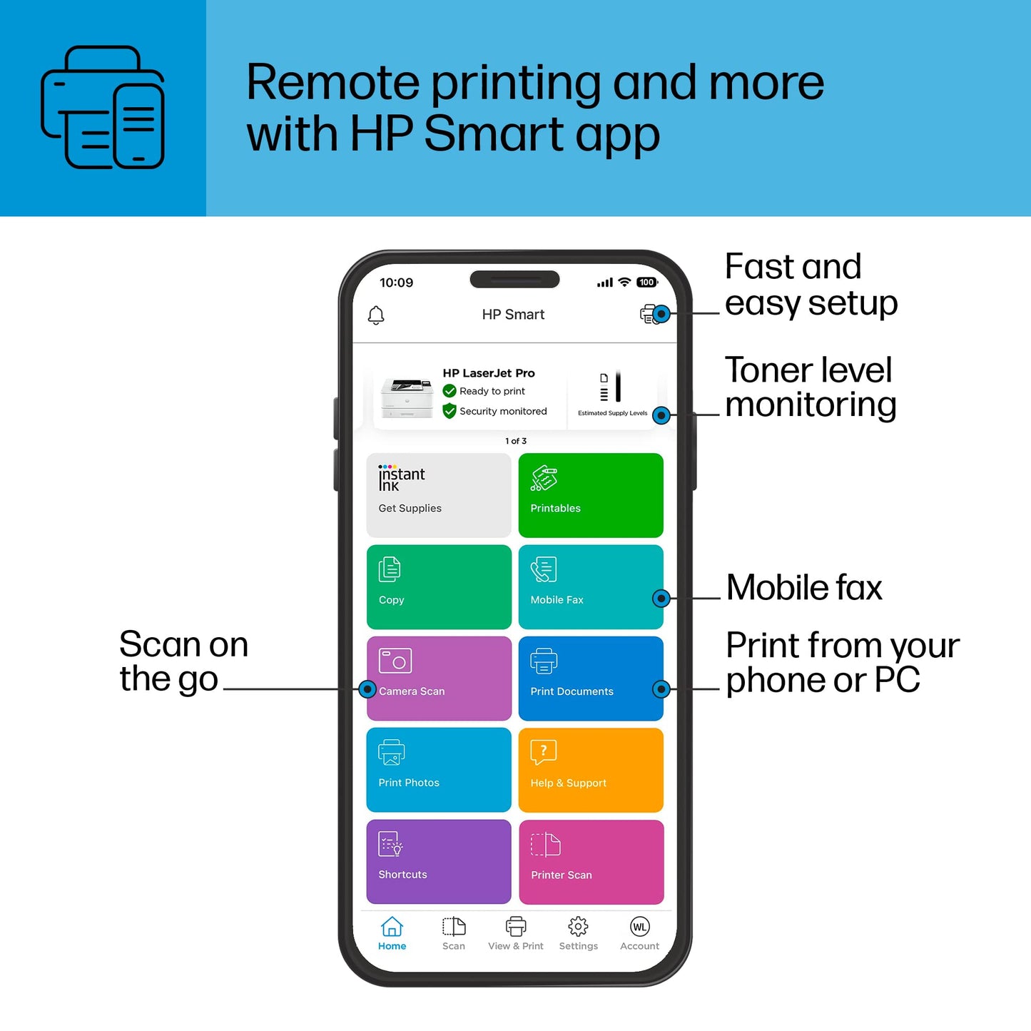 HP LaserJet Pro 4001dn Printer, Print, Fast speeds, Easy setup, Mobile printing, Advanced security, Best-for-small teams, Ethernet/USB only