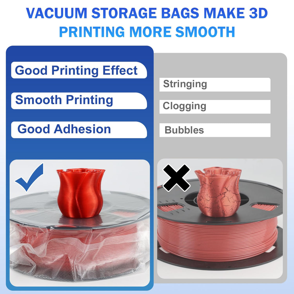 Goto Guard 16Pcs Filament Vacuum Storage Bags Kit with Hand Pump, 3D Printer Filament Storage Bags for Keeping Dry and Clean, 5 Filament Bags with 5 Desiccants,5 Clips,After Using Filament Dryer Box Goto Guard