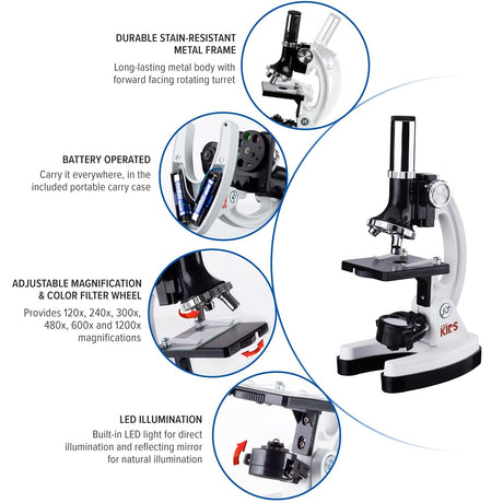 AmScope 120X-1200X 52-pcs Beginner Microscope STEM Kit with Metal Body Microscope, Plastic Slides, LED Light and Carrying Box (M30-ABS-KT2-W),White AmScope