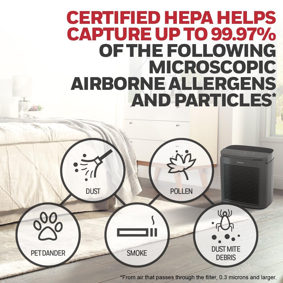 Honeywell PowerPlus HEPA Air Purifier for Home, Medium-Large Rooms, Reduces Allergens, Smoke, Wildfire Smoke, Pollen, Pet Dander and More, Black, HPA3100 Honeywell