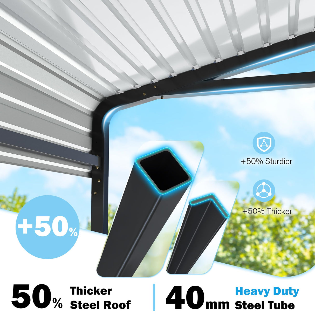 AirWire Carport Canopy 12’X20’ Heavy Duty Car Port Galvanized Steel Roof, Reinforced Stable Triangle Frame for Snowy Windy Metal Carports Enhanced Base Car Tent for Car,RV,Pickup,Boat,Truck,Tractor AirWire