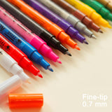 TFIVE White Paint Marker Paint Pens - 2 Pack Acrylic Permanent Marker, 0.7mm Extra Fine Tip Paint Pen for Art Projects, Drawing, Rock Painting, Ceramic, Glass, Wood, Plastic, Metal, Canvas DIY Crafts TFIVE