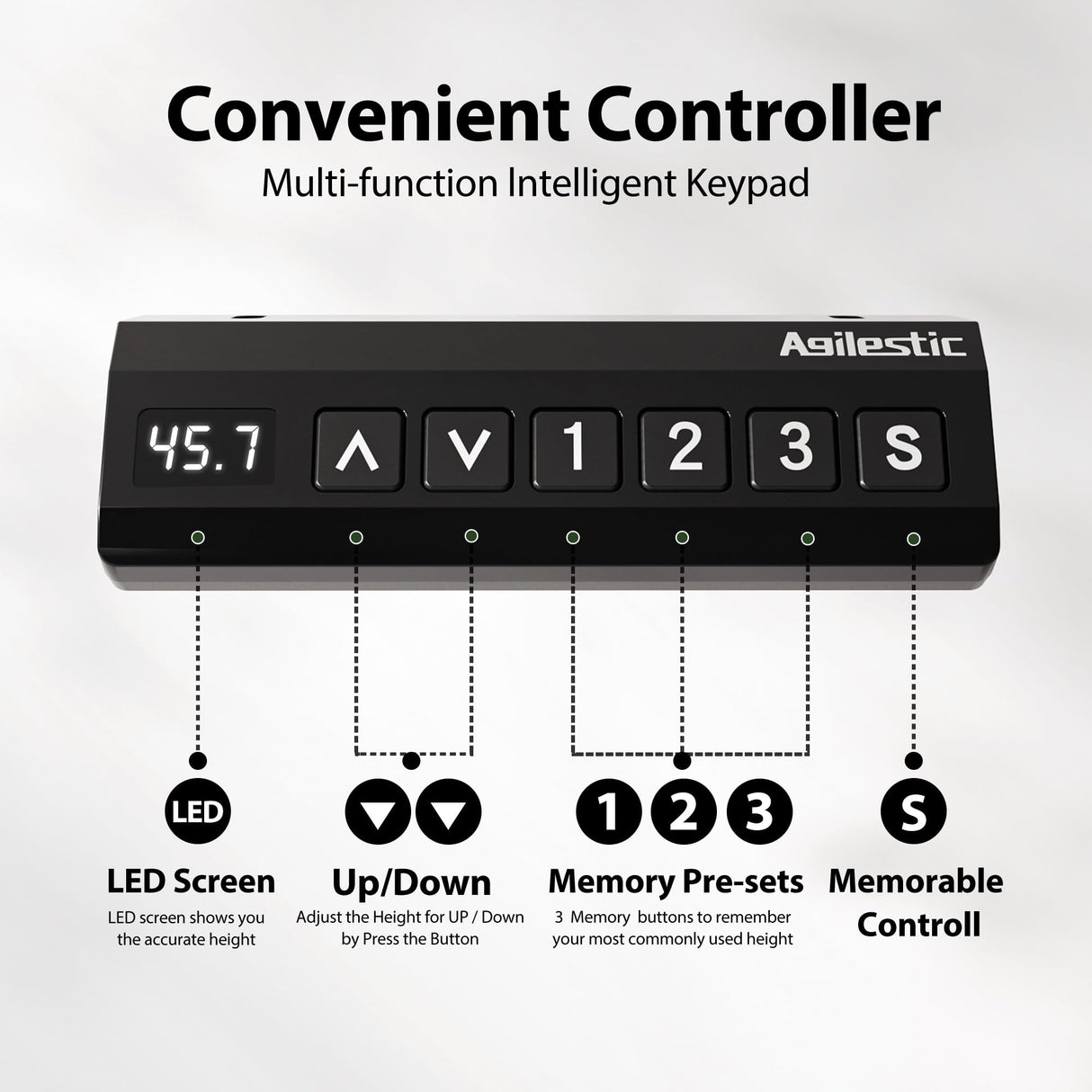 Agilestic L Shaped Standing Desk Adjustable Height, Electric Corner Standing Desk, 63 x 55 inch Sit Stand Computer Table with Splice Board, Dark Wlalnut Agilestic
