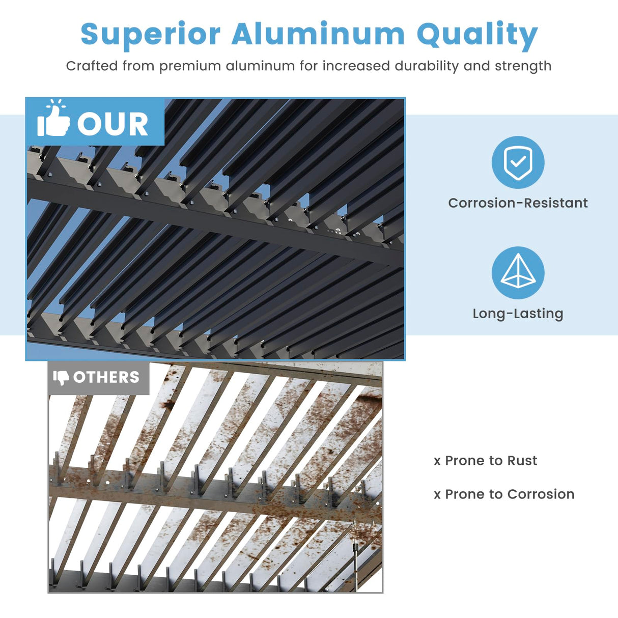 Outdoor Louvered Pergola 10' x 10', Aluminum Louvered Pergola with Adjustable Roof, Adjustable Pergolas for Outdoor Deck, Patio, Lawn & Garden GS CHIER