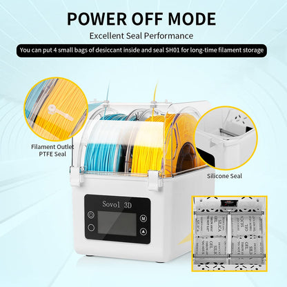 Sovol Filament Dryer 2024, SH01 Filament Dehydrator 3D Printer Spool Holder with Upgraded Fan, Dry Box for Keeping Filament Dry, Compatible with 1.75mm, 2.85mm Filament & PLA PETG TPU ABS - WoodArtSupply