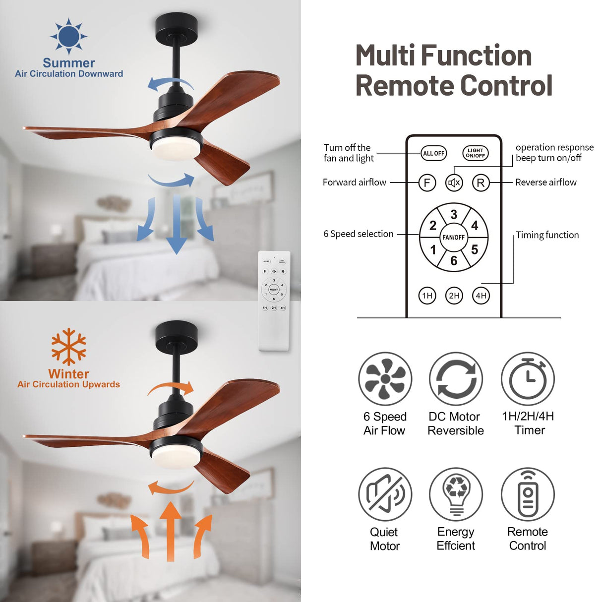 FXZZ 42" Wood Ceiling Fans with Lights and Remote, Quiet Reversible DC Motor and 3 Color LED Light, 3 Blades 6 Speed Ceiling Fan for Farmhouse Living Room Bedroom Dining Room Workroom Study FXZZ