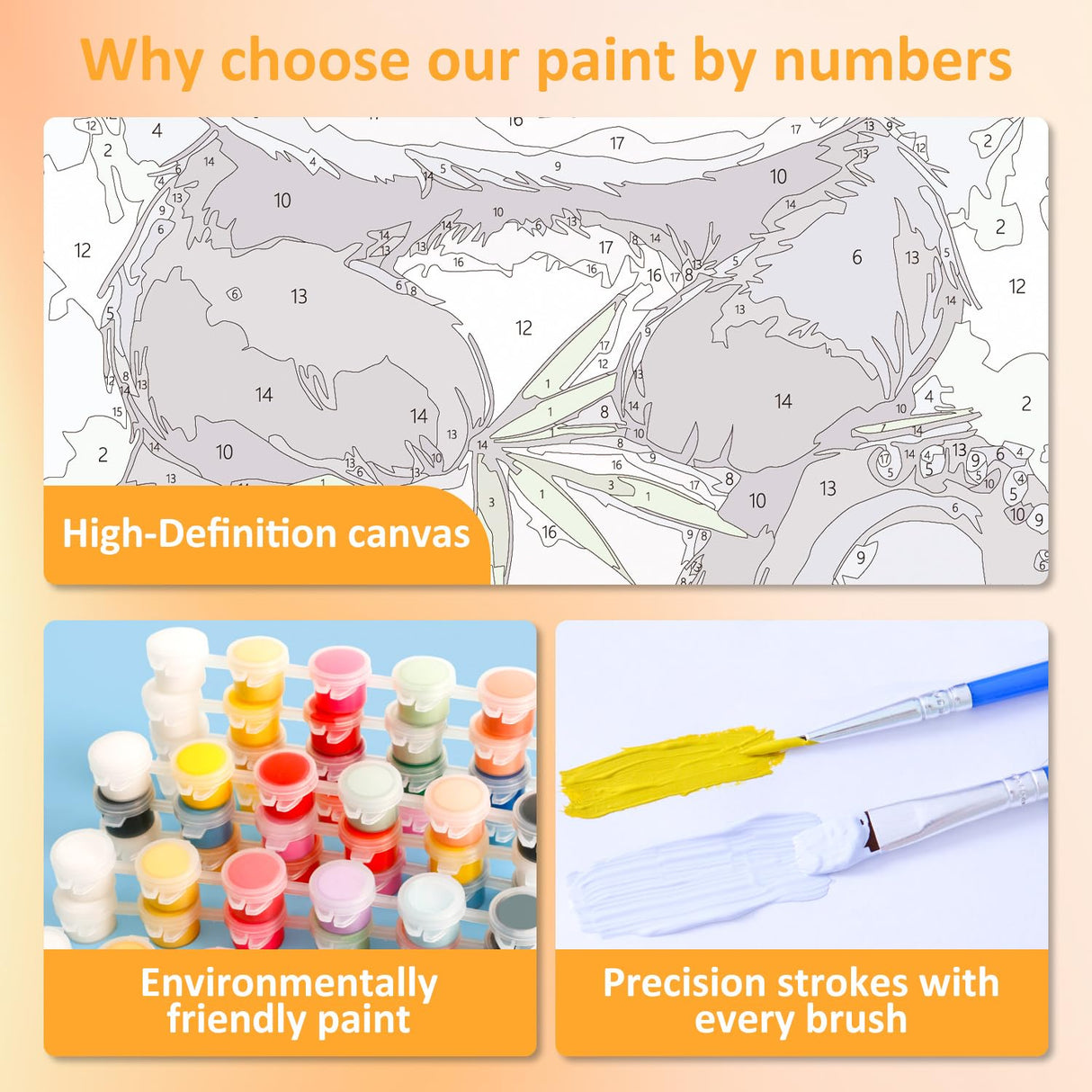 Mandun Paint by Numbers Kit for Kids with Frame, Panda Paint by Numbers for Kids Ages 4-8-12, DIY Panda Acrylic Oil Painting for Home Wall Art Decor Gift 7.8x7.8 inch (with Frame Easel) Mandun