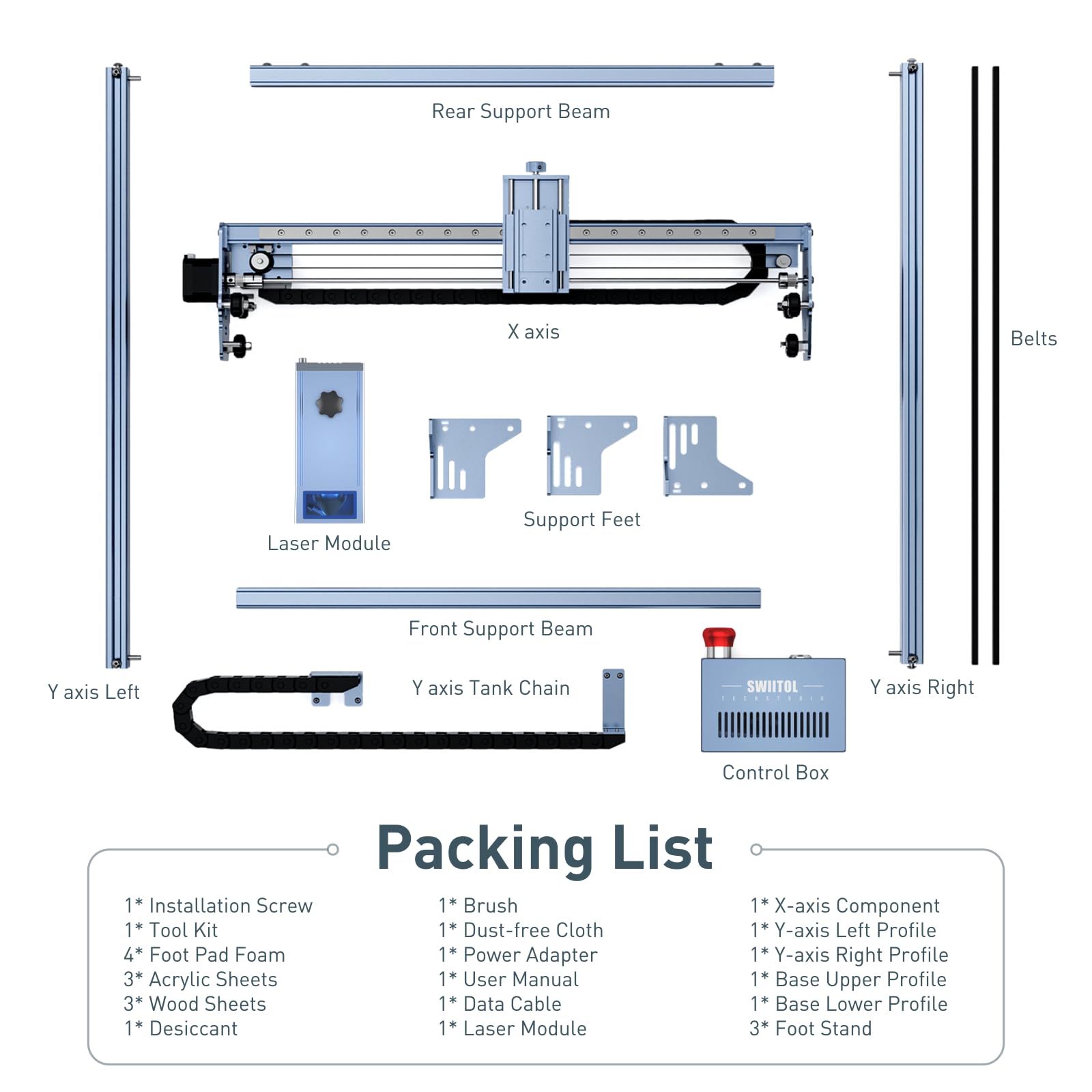 Laser Engraver 24W Laser Cutter High-Power 30000mm/min 0.01mm High Accuracy, CNC Laser Engraving Cutting Machine with Emergency Stop Button for Metal,Wood,Acrylic,Leather C24 Pro - WoodArtSupply