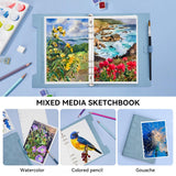 Lightwish Watercolor Sketchbook,100% Cotton Acid Free Watercolor Journal,300gsm/140lb Cold Press Watercolor Paper for Artists,Adults,Students,20 Sheets,9.25 * 6.3 Inches LIGHTWISH