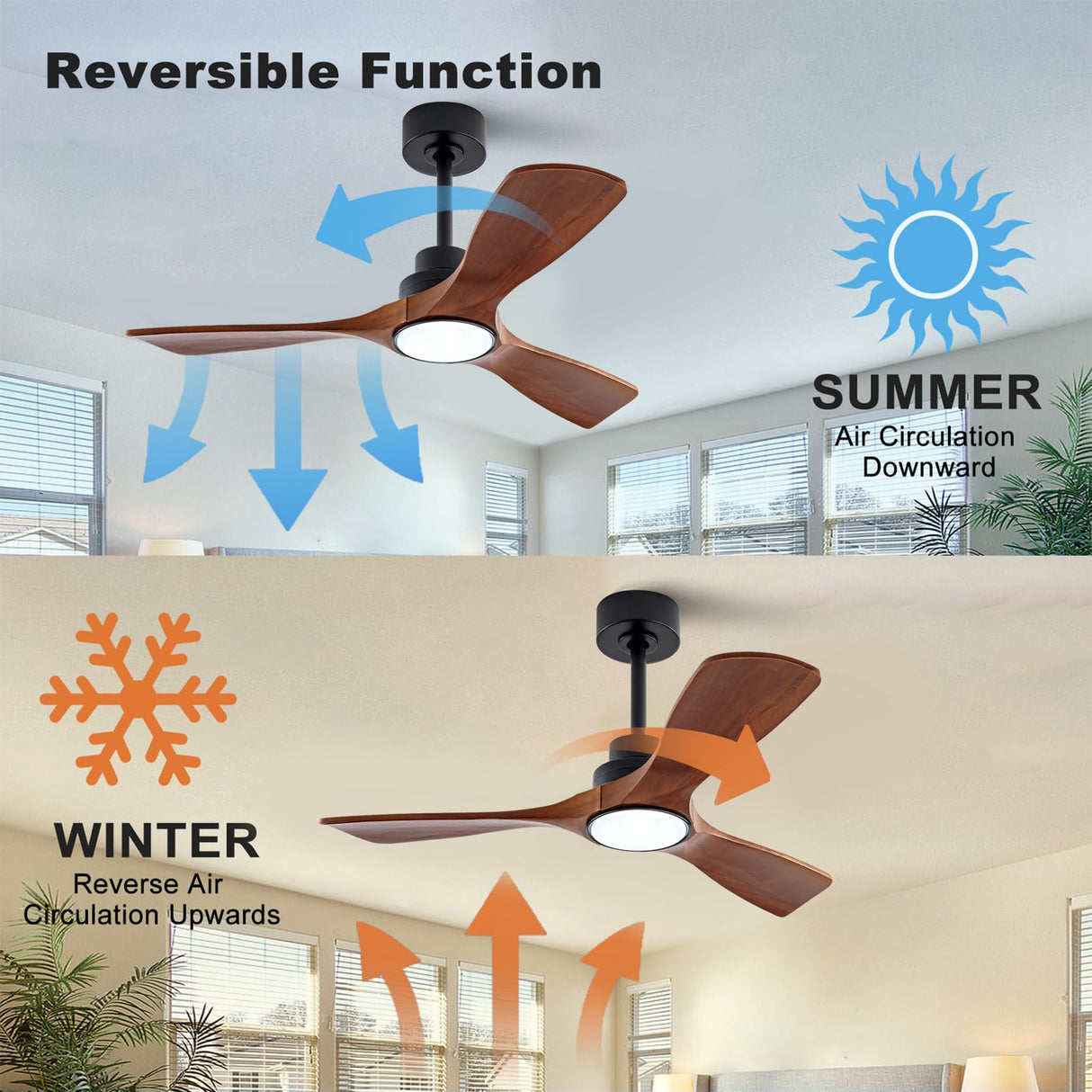 QUTWOB 42" Wood Ceiling Fan with Lights Remote Control,Quiet DC Motor 3 Blade Ceiling Fans for Patio Living Room, Bedroom, Office,Indoor Outdoor(Black+Dark Walnut) QUTWOB